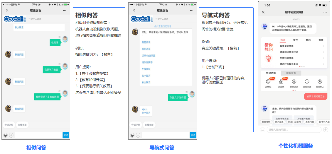 客服平臺助力游戲行業(yè)開啟網游客服新時代